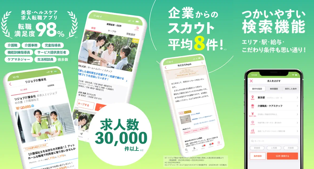 リジョブケア